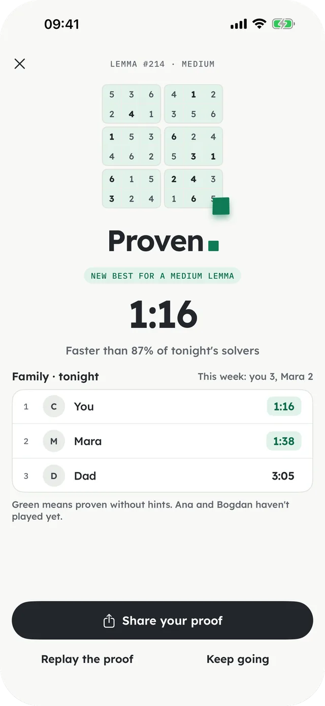 The Proven screen: a time of 1:16, faster than 87 percent of tonight's solvers, with the family's times.